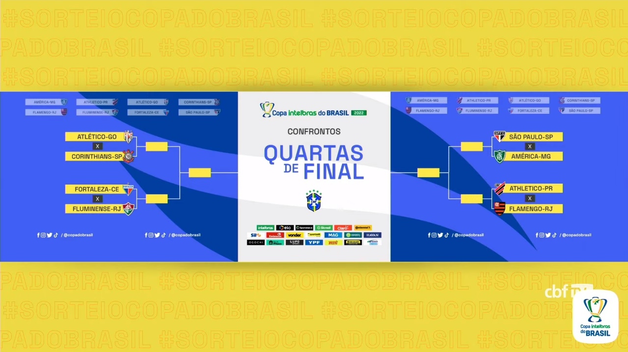 Confrontos das quartas de final estão definidos; veja horários e locais - O  Progresso