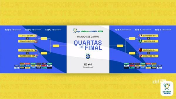 Definidos os confrontos das quartas de finais da Copa do Brasil