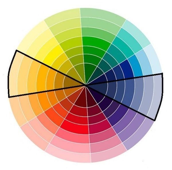 Wiit - Women in IT on X: Já conhecia o círculo cromático? Com ele é mais  fácil pra saber quais cores usar nos seus programas e aplicativos. Para  marcas mais sóbrias 