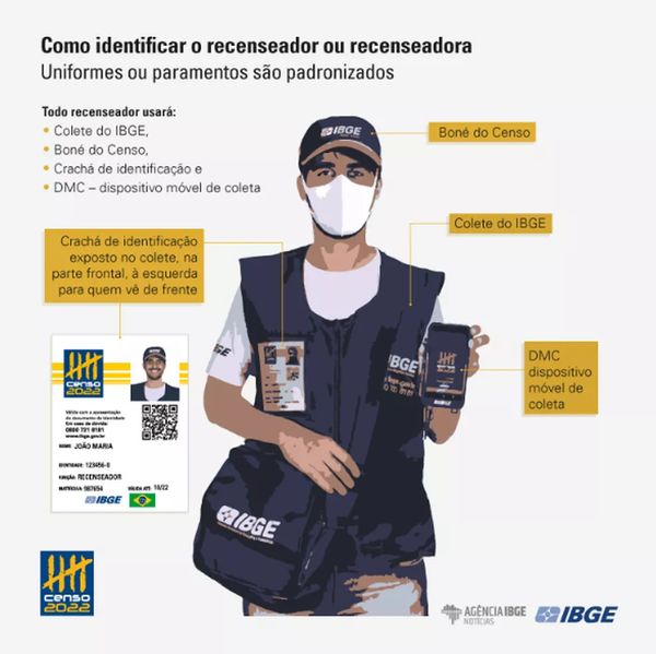 Recenseador Censo 2022