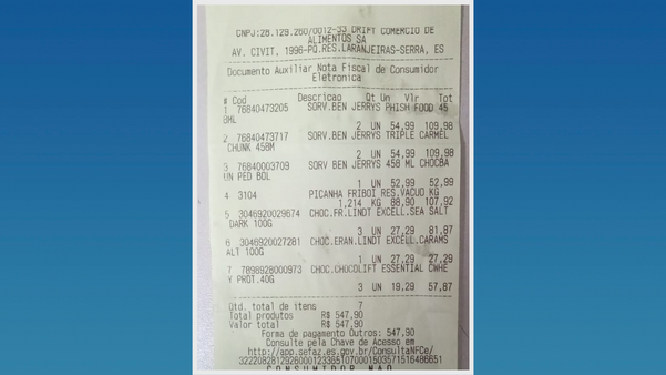 Guarda de Vitória é preso por furtar picanha, sorvete suíço e chocolate americano