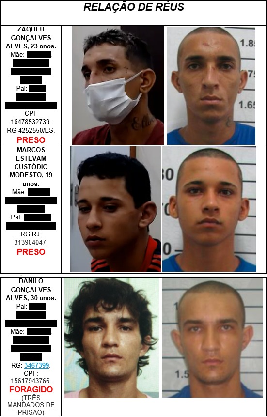 Polícia divulga imagens de presos e de integrante foragido