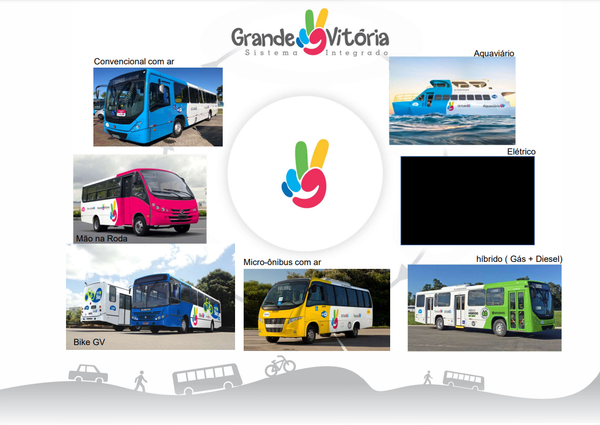 Sistema Transcol terá ônibus com novas cores