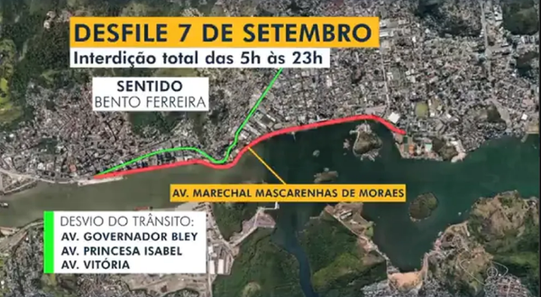 Trânsito na Avenida Beira-Mar foi interditado por conta do desfile