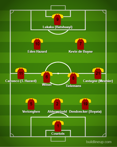 Campo de futebol com escalação da seleção belga para competição