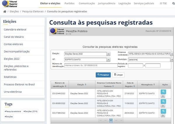 Pesquisas registradas pelo Ipec para as eleições 2022 no ES até 16/09/2022