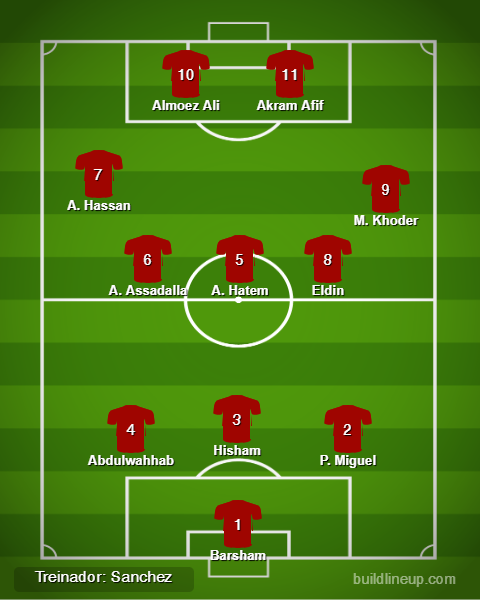 A Gazeta  Raio-x das seleções que vão disputar Copa do Mundo do Catar #18:  Holanda