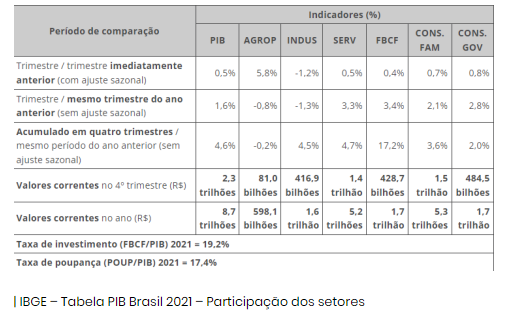 Passando a Limpo: Vídeo engana ao atribuir ao PT proibição de plantio de soja no Mato Grosso