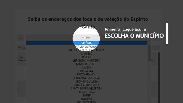 Explicação da tabela de eleições 