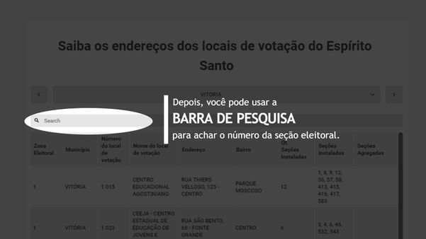 A Gazeta | Eleições 2022: Consulte Seu Local De Votação No ES