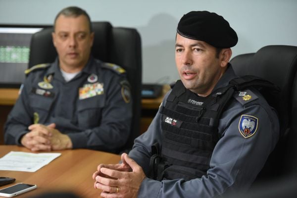 Polícia