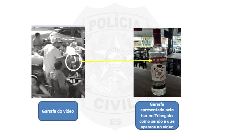 Polícia Civil