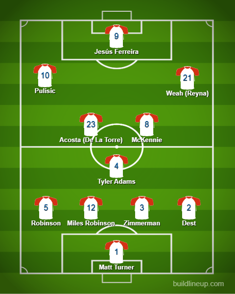 Habemus escalação para o começo da Copa do Mundo