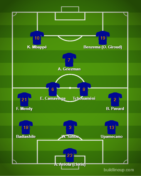 Jogos de amanhã da Copa do Mundo 2022: horários do dia #7