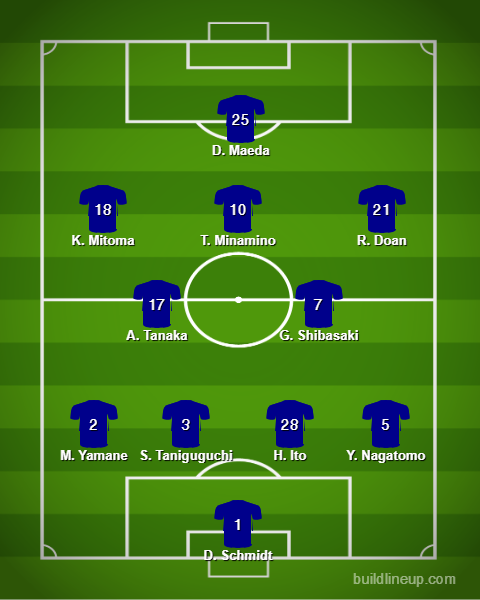 Brasil x Sérvia: escalação das equipes, onde assistir, horário e arbitragem