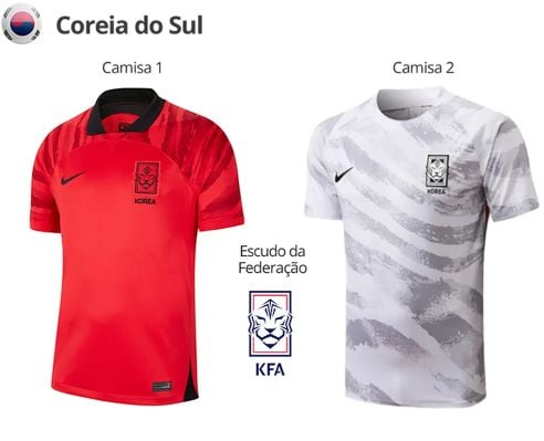 Confira a linha de uniformes da Seleção para a Copa - Gazeta Esportiva