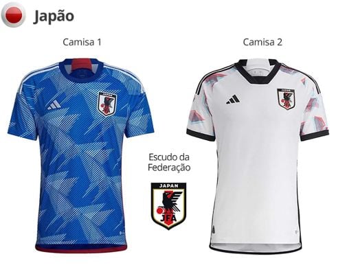 Japão lança uniformes para a Copa do Mundo, Futebol no Japão