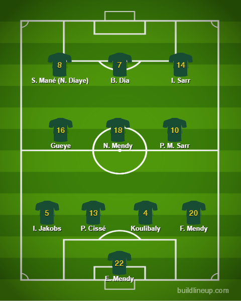 Sadio Mané virou dúvida no elenco titular por conta de sua lesão