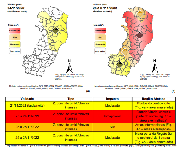 Defesa Civil prevê chuva forte e impacto excepcional em parte do Espírito Santo