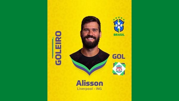 Seleção Brasileira: Alisson é do signo de Libra