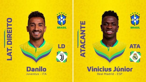 Seleção Brasileira: Danilo e Vini Jr são do signo de Câncer