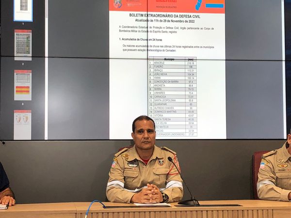 Comandante do Corpo de Bombeiros, Alexandre Cerqueira