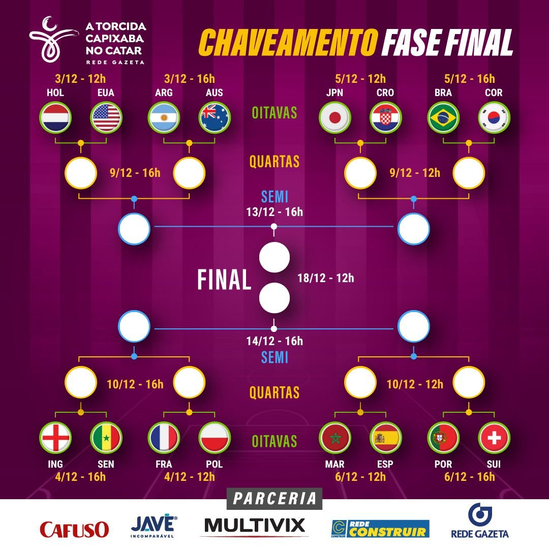 Jogos de volta das oitavas da Copa do Brasil ocorrem nesta quarta (12/7) -  @aredacao