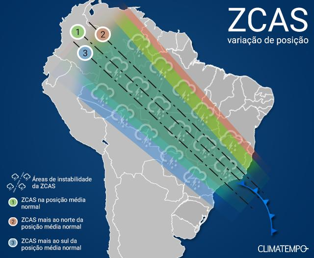 Formação da Zona de Convergência do Atlântico Sul (ZCAS) no Brasil. Crédito: Climatempo