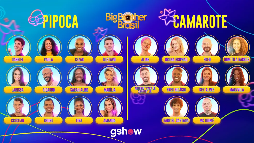 No total, são 12 pipocas e 10 camarotes na disputa do maior prêmio do programa. Entre os famosos, Guimê, Cara de Sapato, Bruna Griphao e Aline Wirley