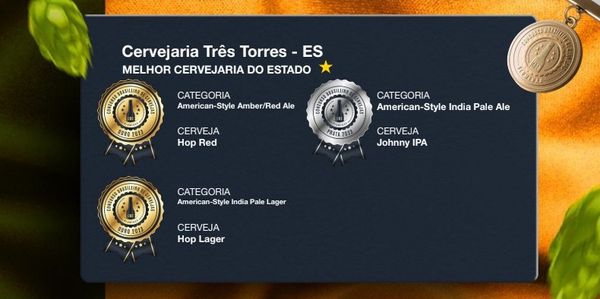 Cervejaria de João Neiva ganha concurso de melhores cervejas do país por Acervo pessoal