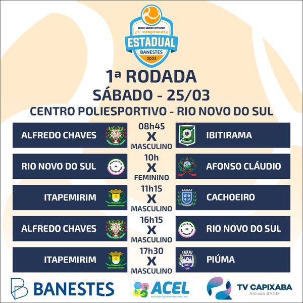Tabela da primeira rodada do 23º Campeonato Estadual Banestes de Seleções de Beach Soccer 