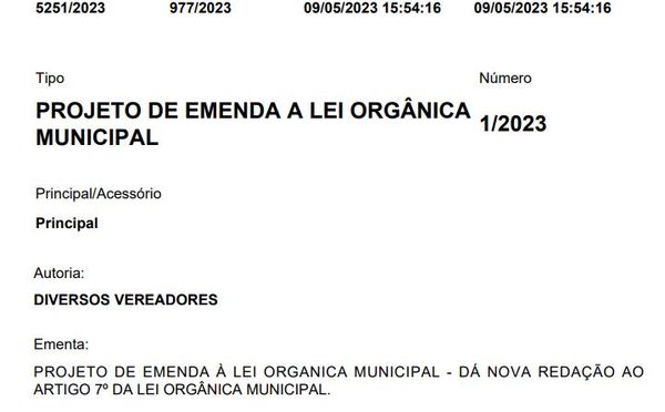 Projeto de Emenda à Lei Orgânica 1/2023 da Câmara Municipal de Vila Velha