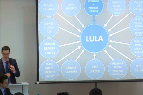 Ex-procurador da Operação Lava Jato, Deltan Dallagnol usa PowerPoint para apresentar acusações contra Luiz Inácio Lula da Silva