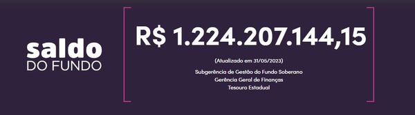 Saldo do Fundo Soberano