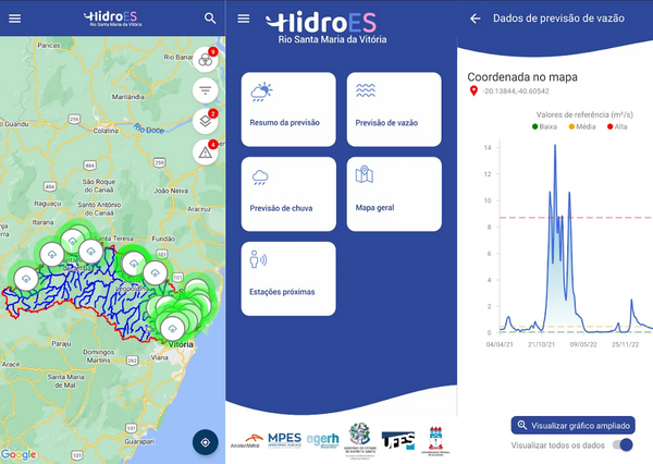 HidroES: Por meio do app, será possível acompanhar em tempo real o cenário de disponibilidade hídrica do Rio Santa Maria da Vitória