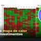 Imagem - Dólar, ações, renda fixa: confira o mapa de calor dos investimentos