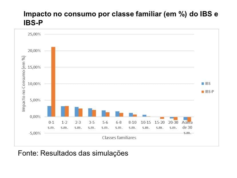 Imagem BBC Brasil
