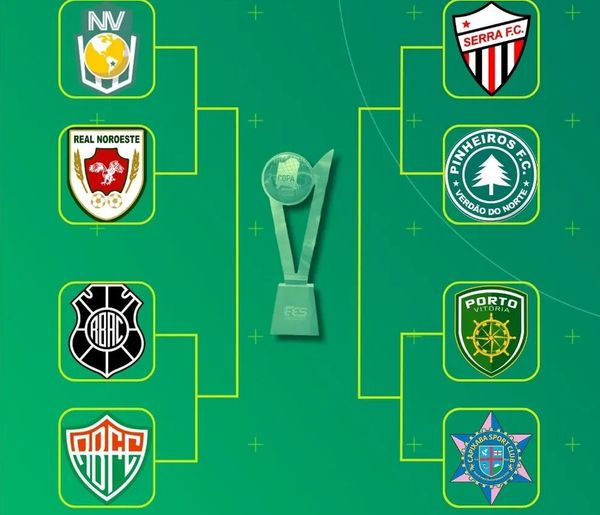 Confrontos das quartas de final da Copa Espírito Santo 2023