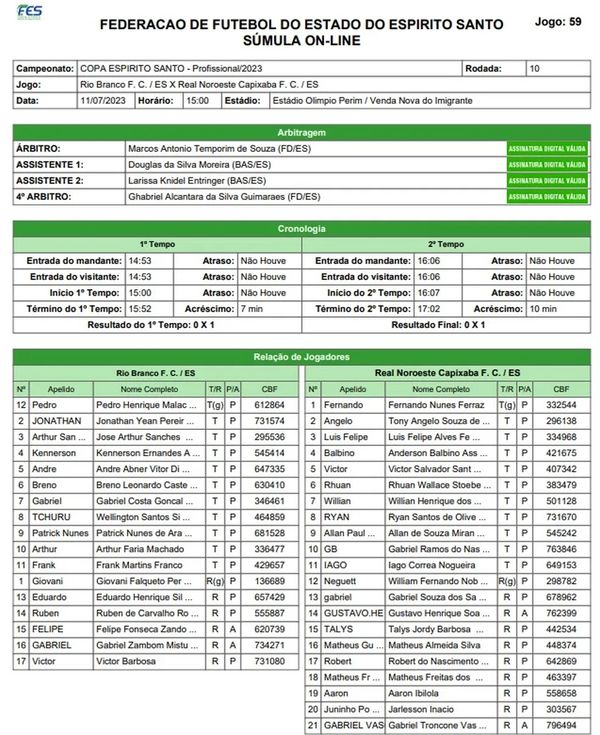 Súmula de Rio Branco VN x Real Noroeste, pela Copa ES