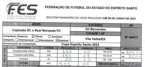 Jogo entre Capixaba e Real Noroeste, pela Copa ES, teve três pagantes