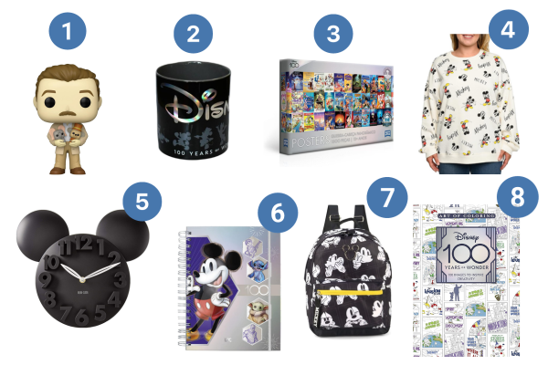 Sugestões de protudos Disney. Crédito: (Divulgação).