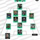 Imagem - Cara a cara: veja a seleção do confronto entre Boca Juniors e Fluminense
