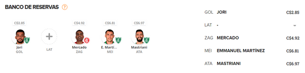 Reservam formam as dicas econômicas da rodada