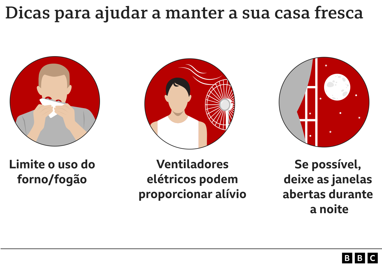 Imagem BBC Brasil