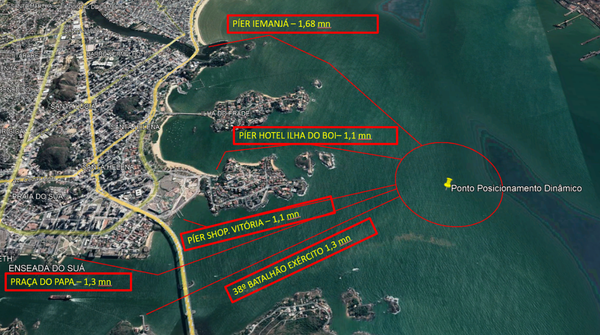 Ilustração mostra possível local onde cruzeiro marítimo deve parar no oceano em Vitória