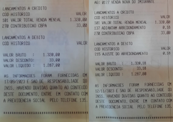Idosa que recebe um salário mínimo (R$ 1.320, atualmente) do INSS descobriu que tinha R$ 33 mensais retidos pela CBPA há três meses