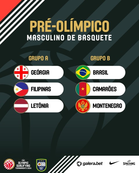 Sorteio define adversários do Brasil no Pré-Olímpico de Basquete; veja  grupos