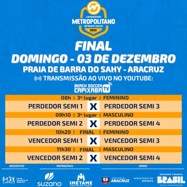 Programação das partidas decisivas do Metropolitano de Beach Soccer