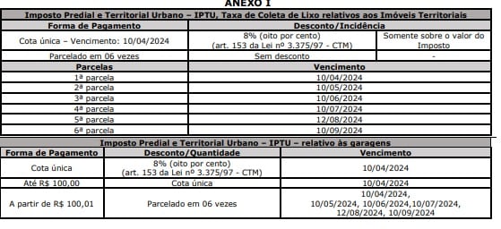 IPTU Vila Velha 2024