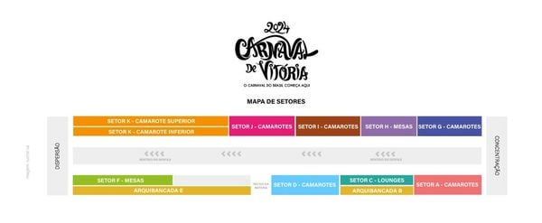 Setores Carnaval de Vitória 2024